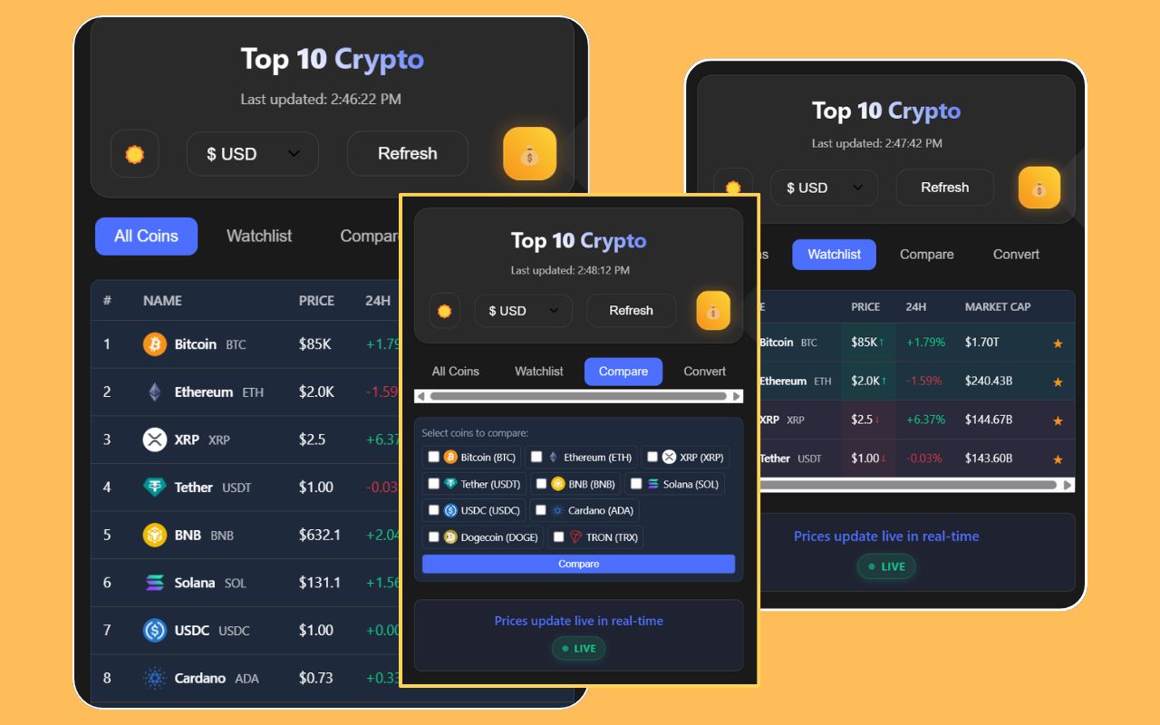 Top 10 Crypto Tracker thumbnail 2